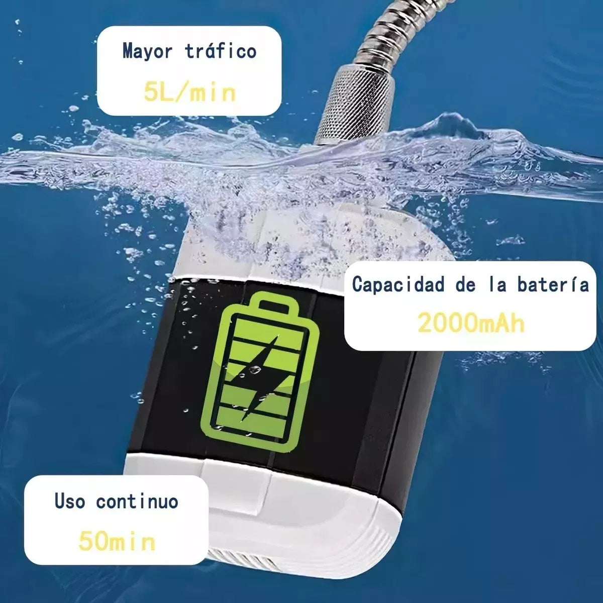 🚿 ¡Ducha Portátil con Batería 2000mAh! | Perfecta para aventuras al Aire libre